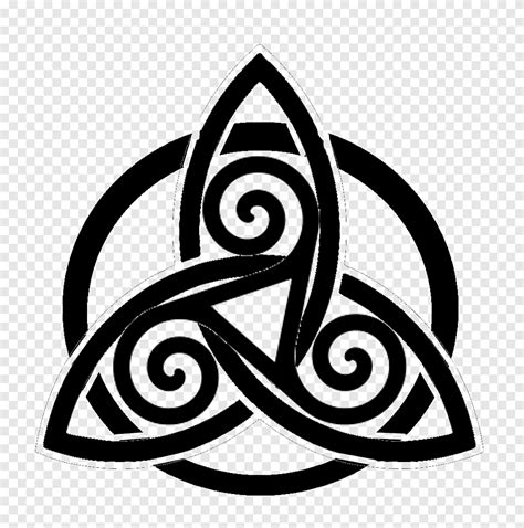Triquetra wicca meaninf